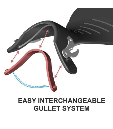 Tekna/Iconic/Whitaker hüppesadulate kaared